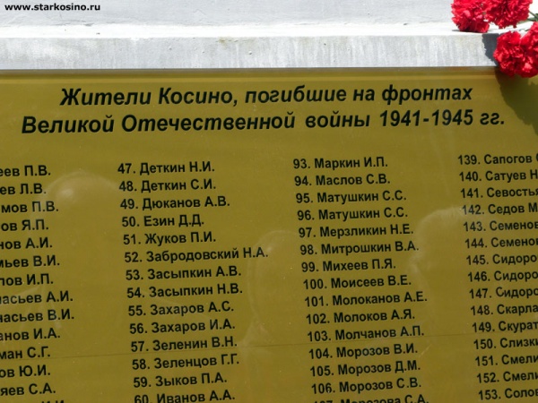 Жители Косино, погибшие на фронтах Великой Отечественной войны 1941-1945 гг.